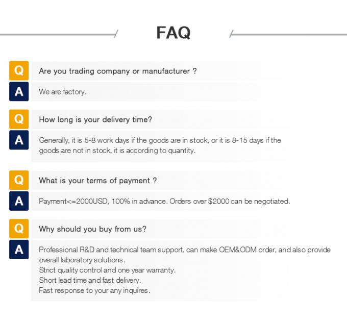 Cable Digital Burn Through Bridge 14