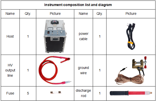 High Voltage Surge Generator for High Voltage Flashover Fault Testing with 35kV Impact Voltage and 2450J Discharge Energy 4