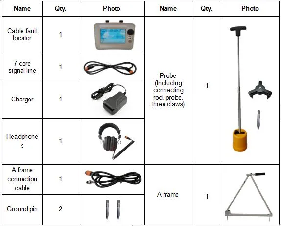Xhdd503e Digital Underground Cable Fault Locator with Acoustic and Magnetic Synchronization Method 5