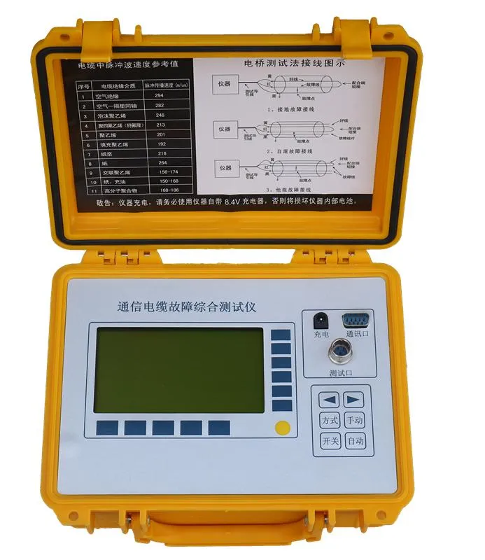 Low-Voltage Cable Local Cable Communication Fault Tester 0