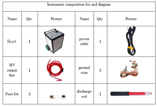 Low Medium Voltage Power Cable Fault Locator 2000W 8/16/32kv Hv Pulse Generator 2
